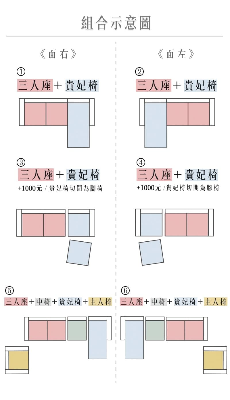 Yolton約爾頓|L型北歐貓抓布沙發 商品說明 2